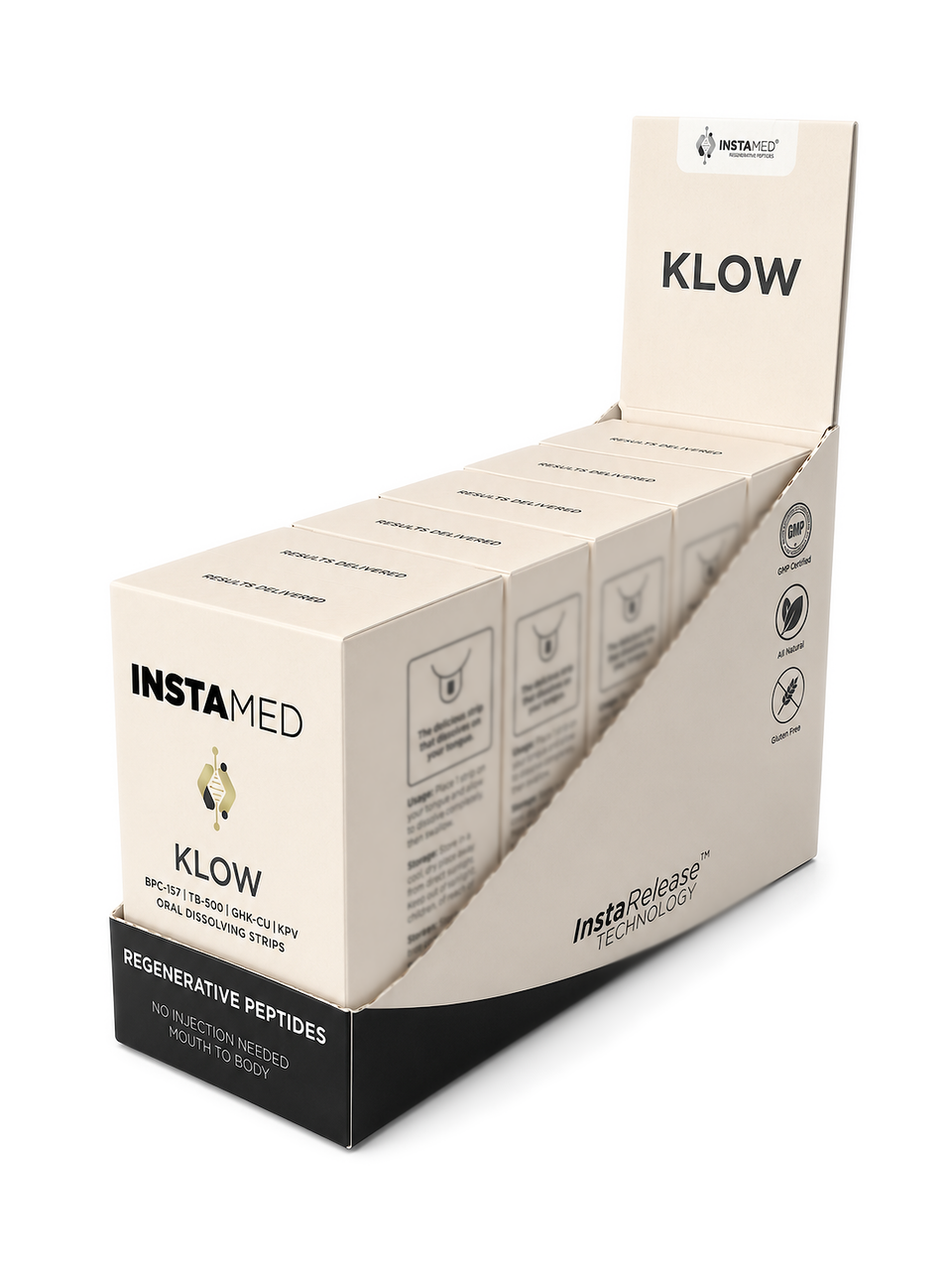 KLOW - BPC-157 + TB-500 + GHK-CU + KPV - 5ct Case